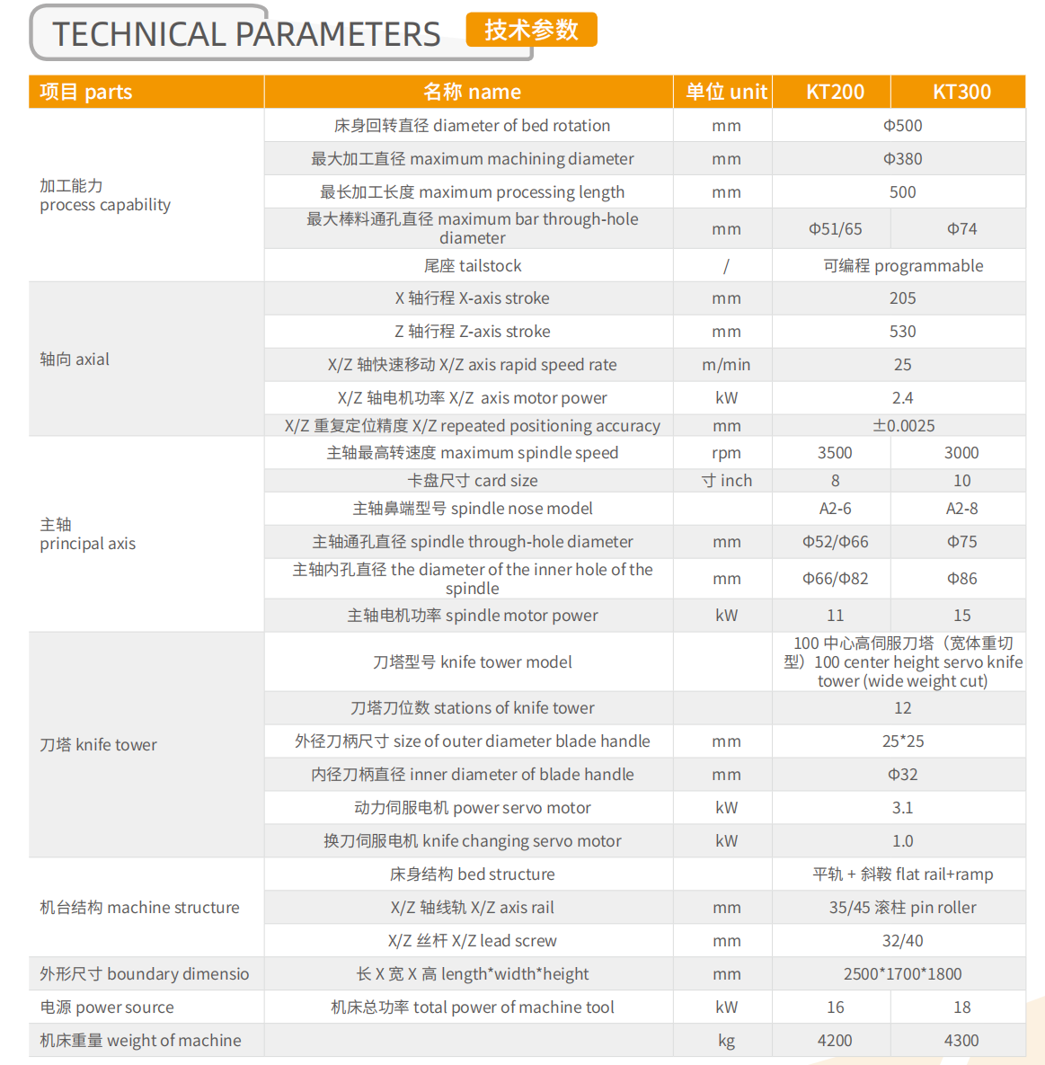 企業微(wei)信截圖_17001942934181.png